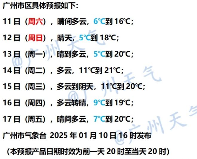 地发布寒冷预警！零下气温或出现在……qy球友会体育又干又冷穿多点！广东多(图5)
